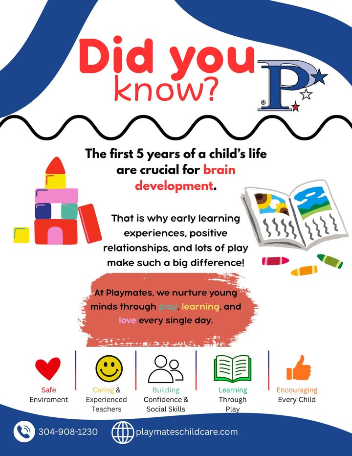 Playmates Preschools & Child Development Centers